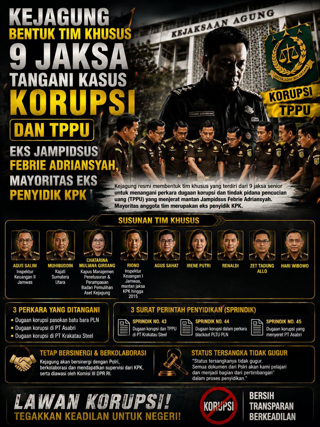 Kejagung Bentuk Tim Khusus Beranggotakan 9 Jaksa Senior untuk Tangani Dugaan Korupsi dan TPPU Eks Jampidsus Febrie Adriansyah